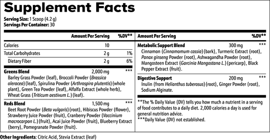 Greens Superfood